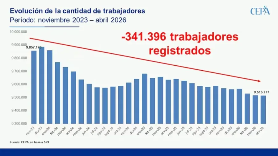 cepa-empleo-1