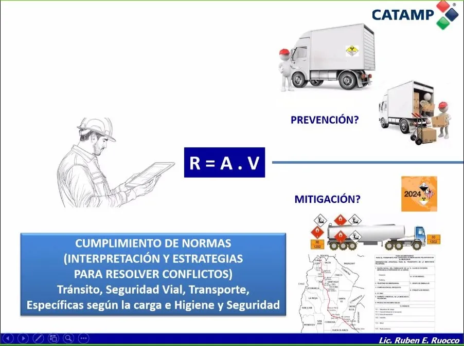 Reunión técnica PCRMA®con integrantes de la CIQyP® y CATAMP