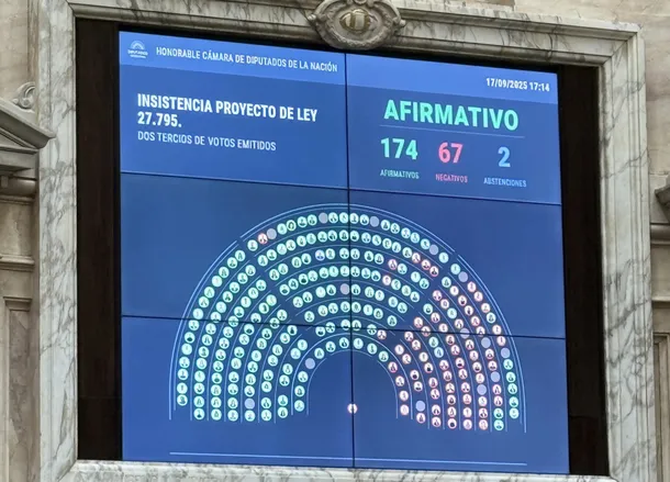 votacion-financiamiento