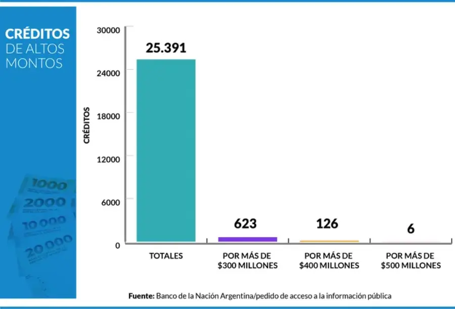 creditos-02-ok-03