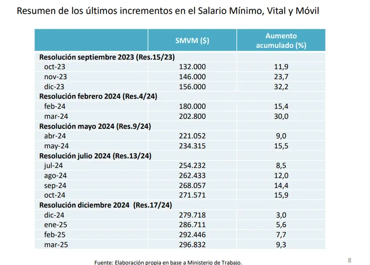 captura-pantalla-2025-04-27-151705png