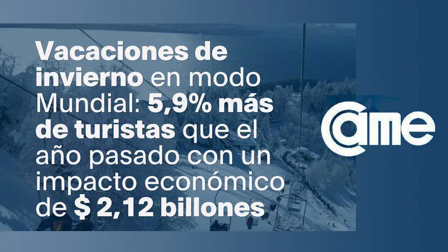 CAMEVacacionesInviernoNW