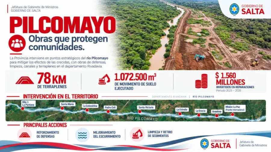 24521-rio-pilcomayo-obras-continuas-para-la-proteccion-de-comunidades-en-el-departamento-rivadavia