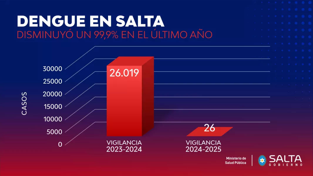 18371-conferencia-20250714162227