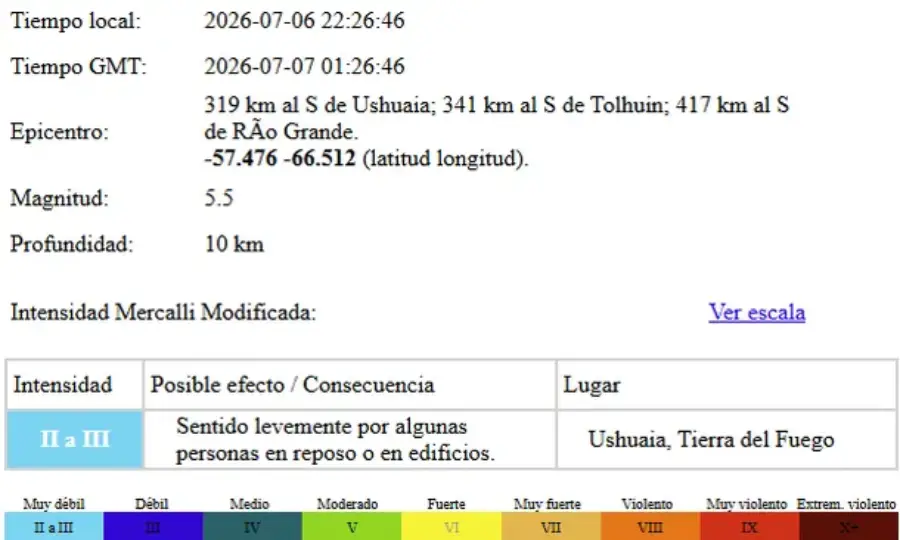 sismo-el-pasaje-drake (1)