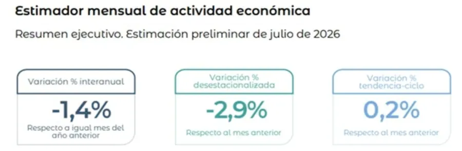 grafico-2