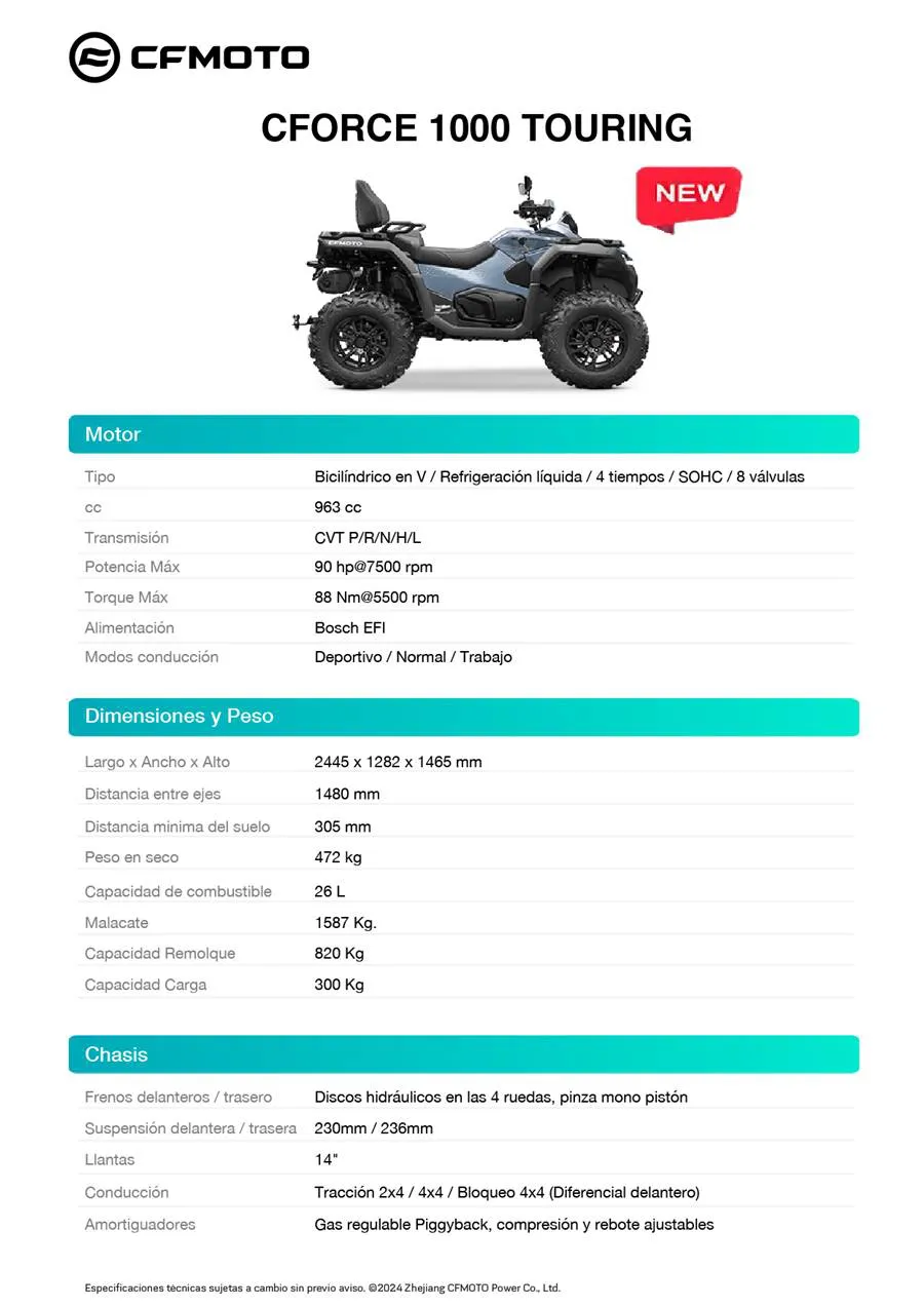 Ficha técnica_CFORCE 1000 TOURING
